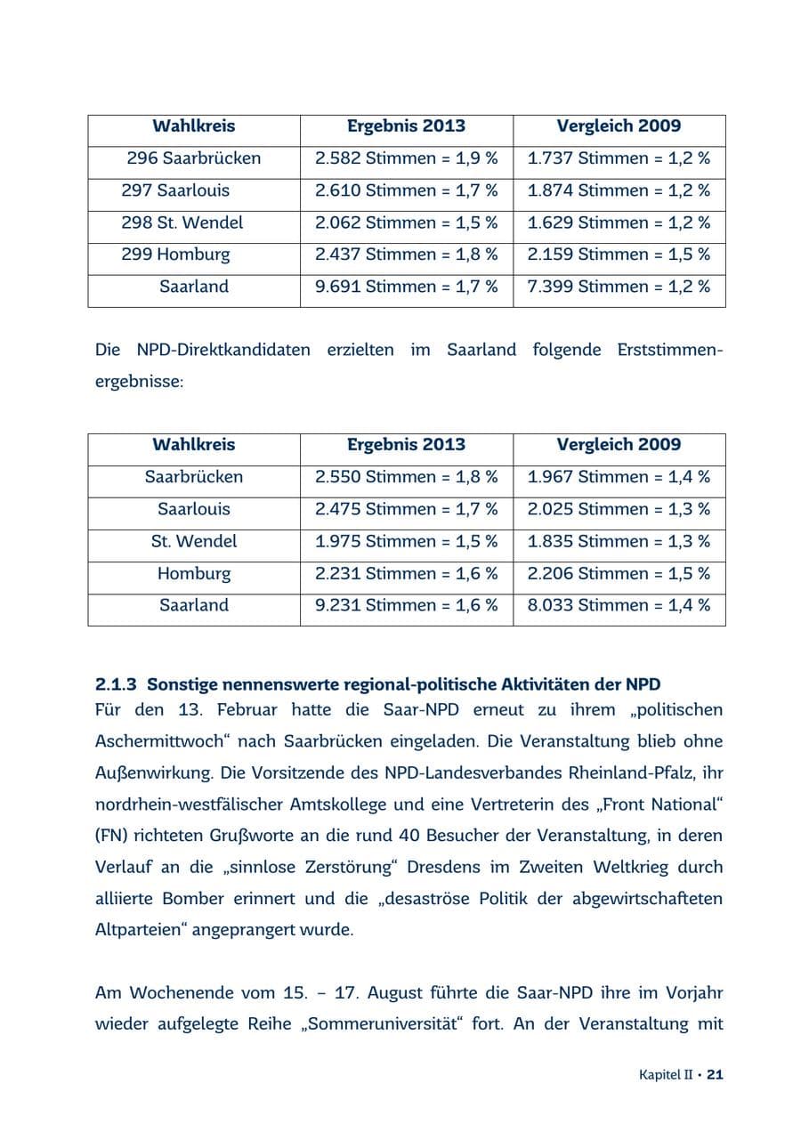 Seite 21 des Verfassungsschutzbericht 2013 Saarland