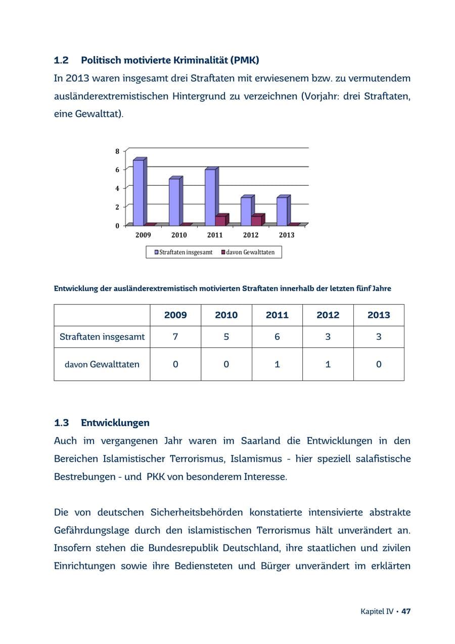 Seite 47 des Verfassungsschutzbericht 2013 Saarland