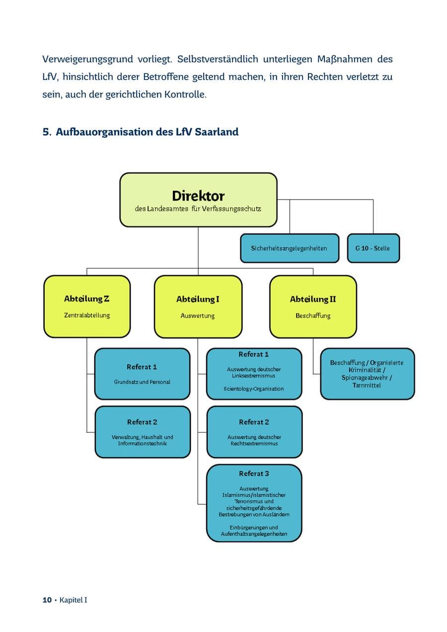 Seite 10 des Verfassungsschutzbericht 2013 Saarland