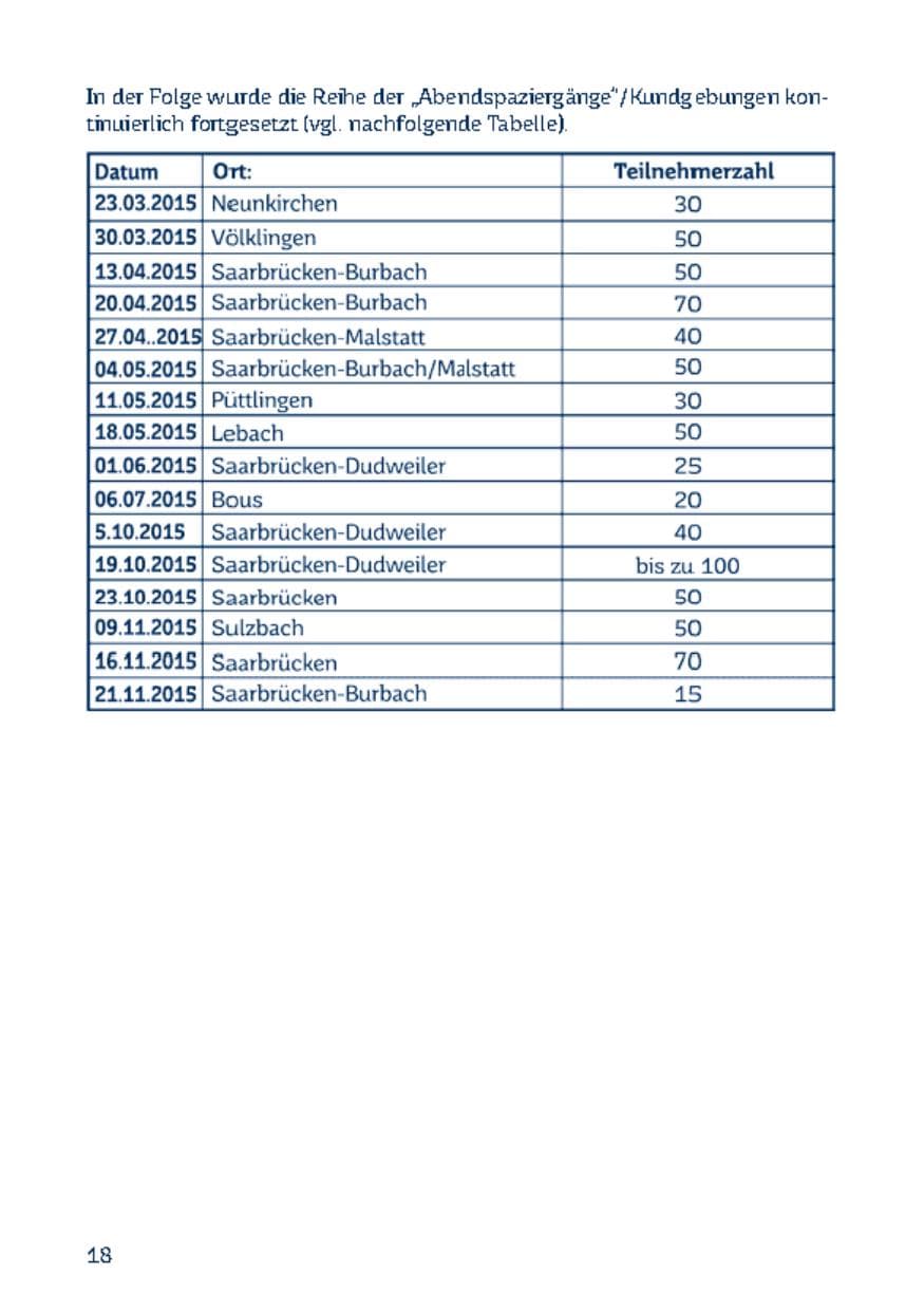 Seite 18 des Verfassungsschutzbericht 2015 Saarland