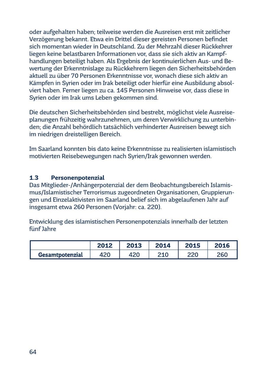 Seite 64 des Verfassungsschutzbericht 2016 Saarland