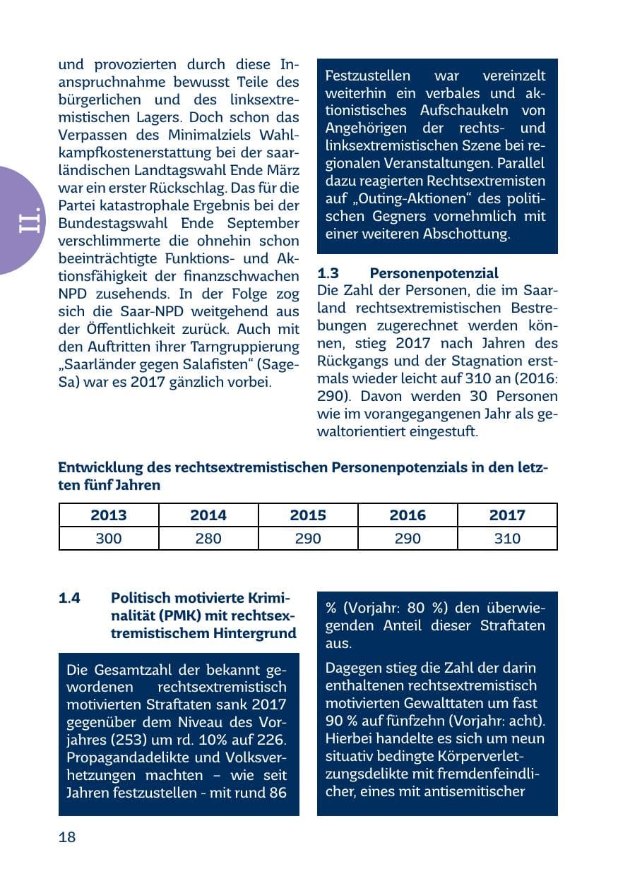 Seite 18 des Verfassungsschutzbericht 2017 Saarland
