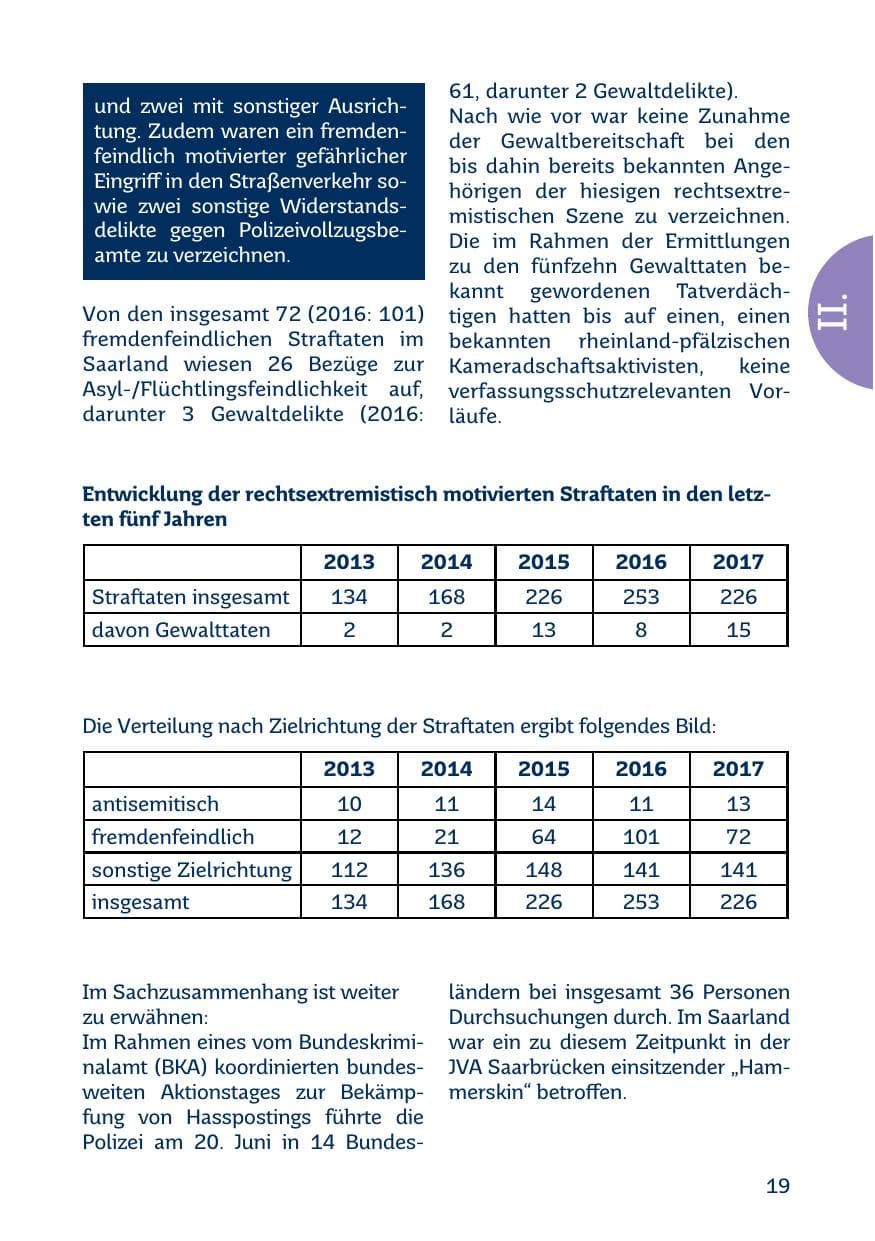 Seite 19 des Verfassungsschutzbericht 2017 Saarland