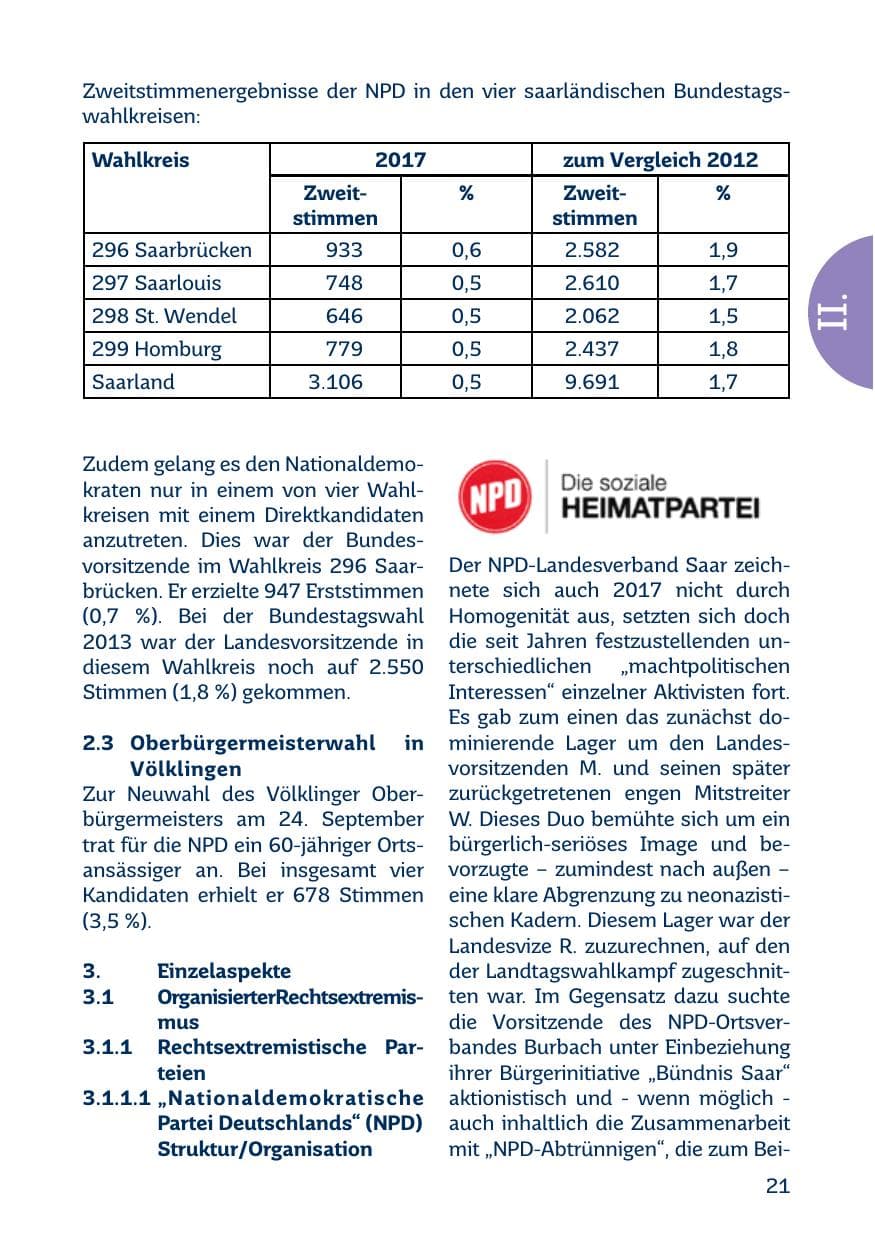 Seite 21 des Verfassungsschutzbericht 2017 Saarland