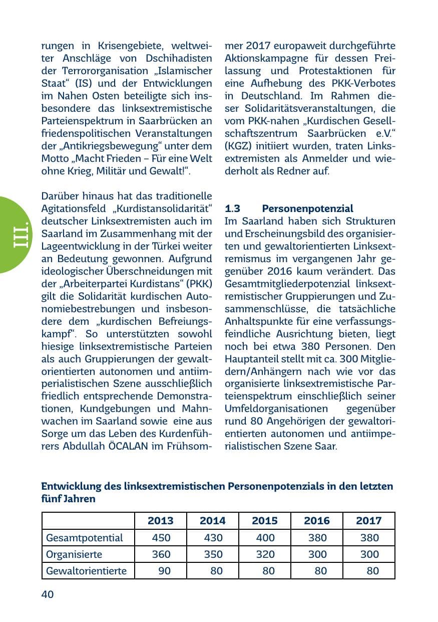 Seite 40 des Verfassungsschutzbericht 2017 Saarland