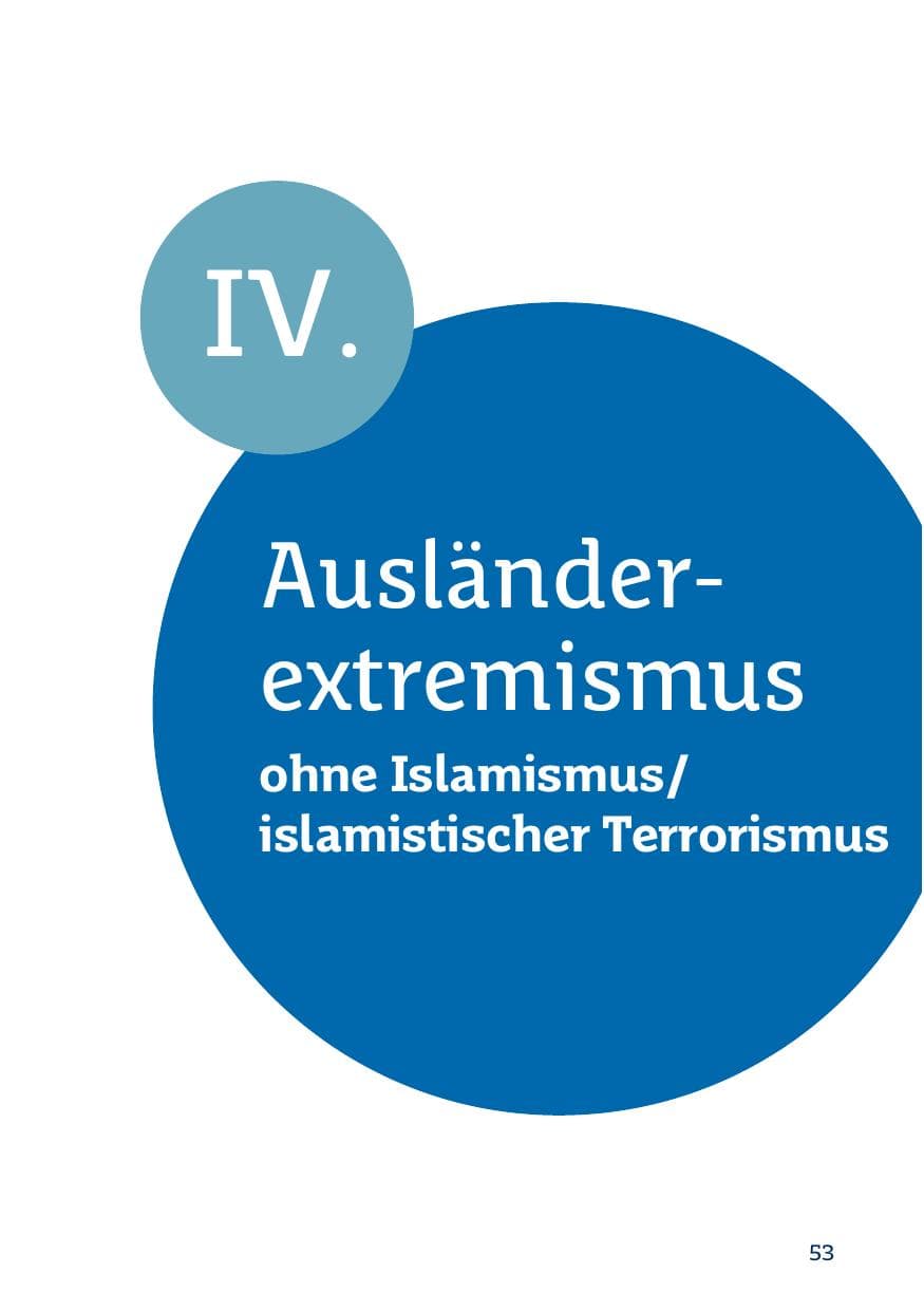 Seite 53 des Verfassungsschutzbericht 2017 Saarland