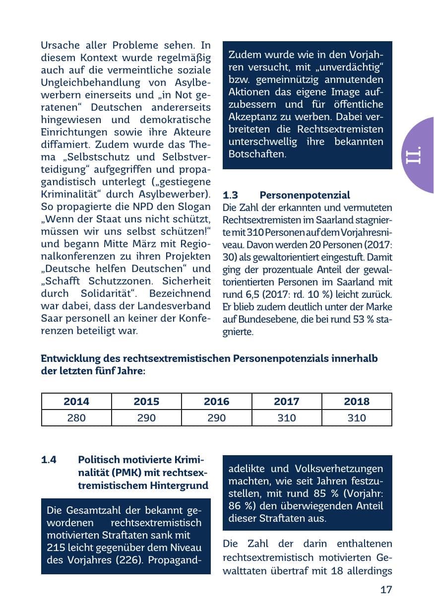 Seite 19 des Verfassungsschutzbericht 2018 Saarland