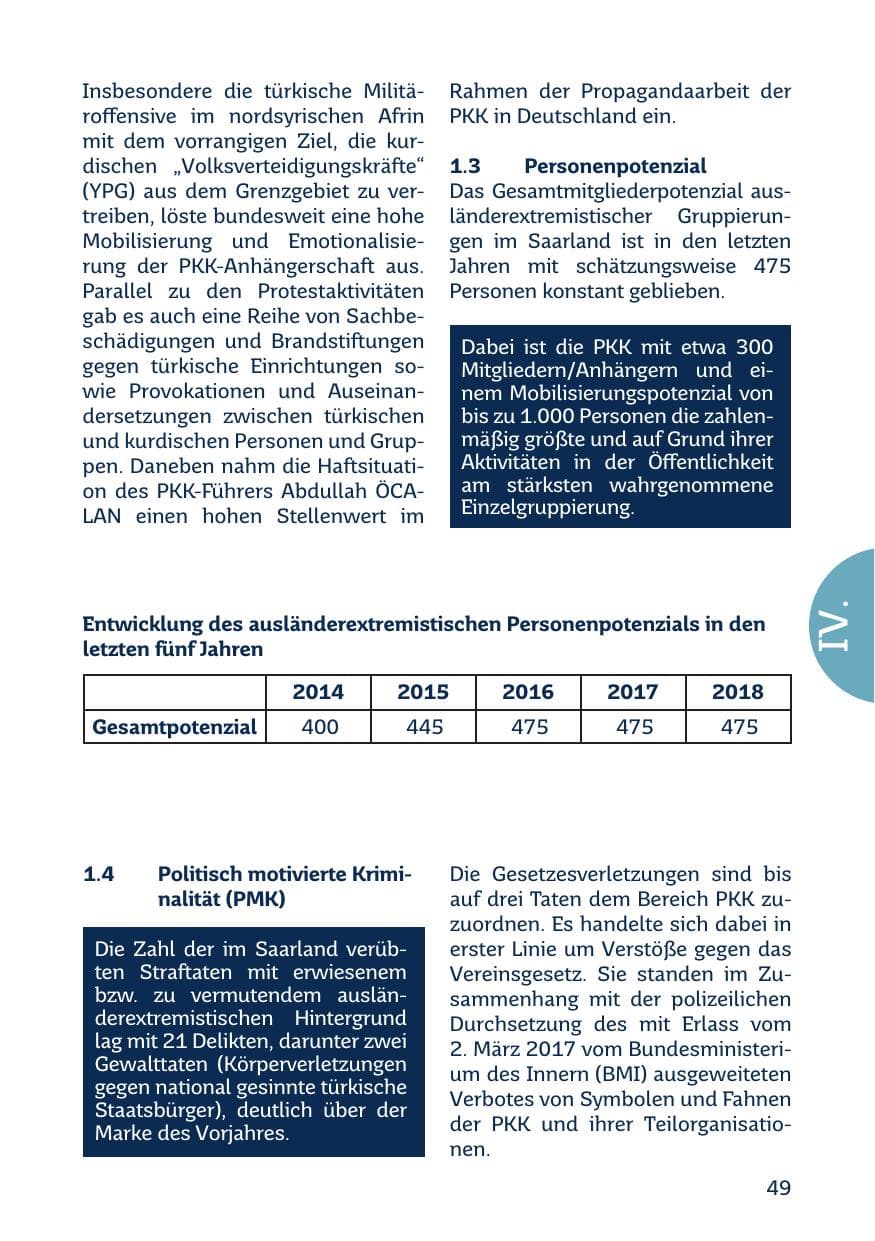 Seite 51 des Verfassungsschutzbericht 2018 Saarland