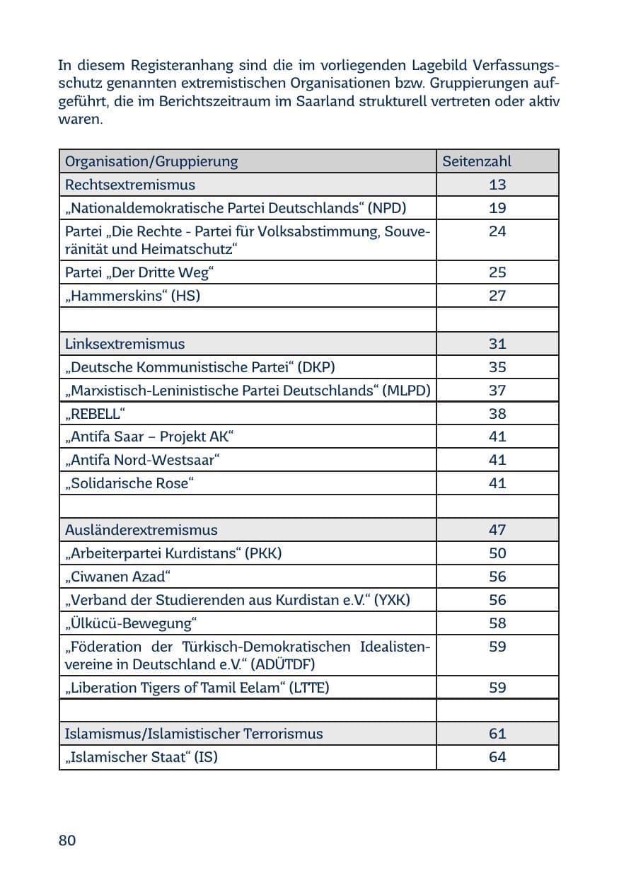 Seite 82 des Verfassungsschutzbericht 2018 Saarland