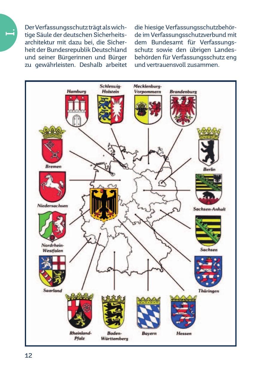 Seite 14 des Verfassungsschutzbericht 2021 Saarland