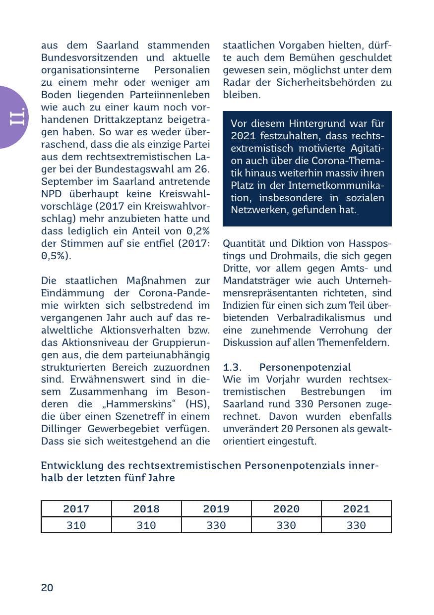 Seite 22 des Verfassungsschutzbericht 2021 Saarland