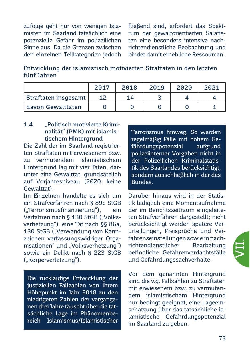 Seite 77 des Verfassungsschutzbericht 2021 Saarland