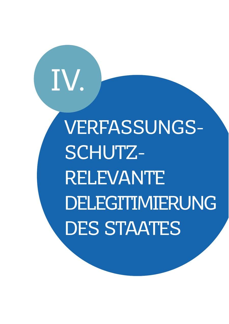 Seite 43 des Verfassungsschutzbericht 2022 Saarland