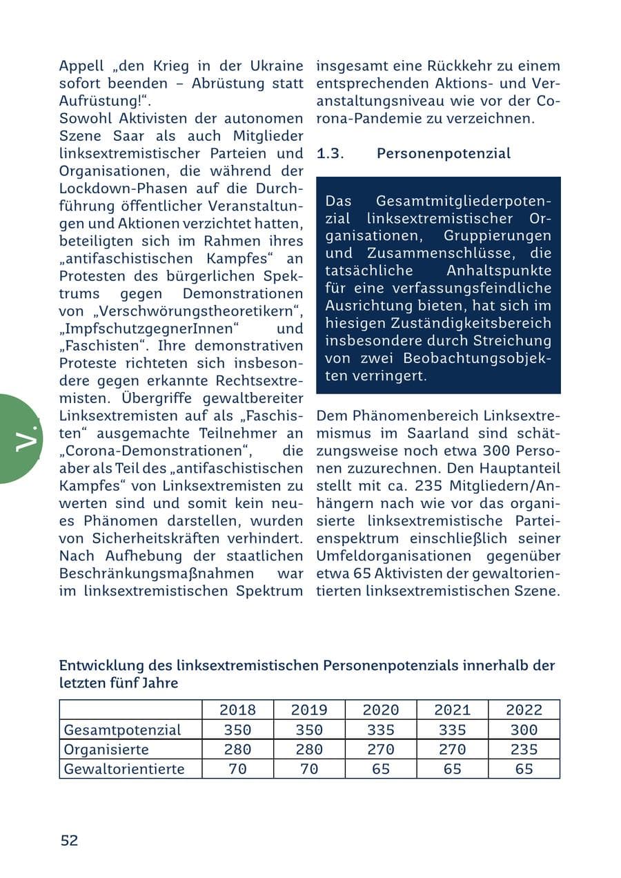 Seite 52 des Verfassungsschutzbericht 2022 Saarland