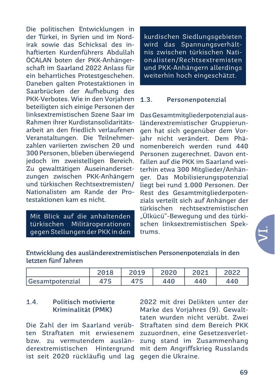 Seite 69 des Verfassungsschutzbericht 2022 Saarland