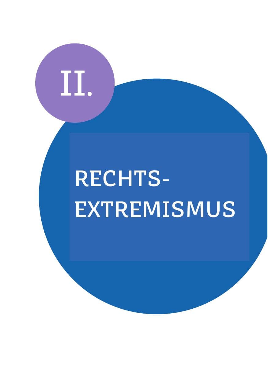 Seite 14 des Verfassungsschutzbericht 2023 Saarland