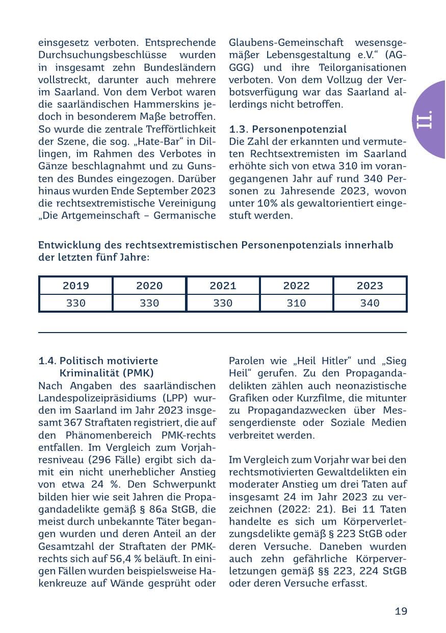 Seite 19 des Verfassungsschutzbericht 2023 Saarland