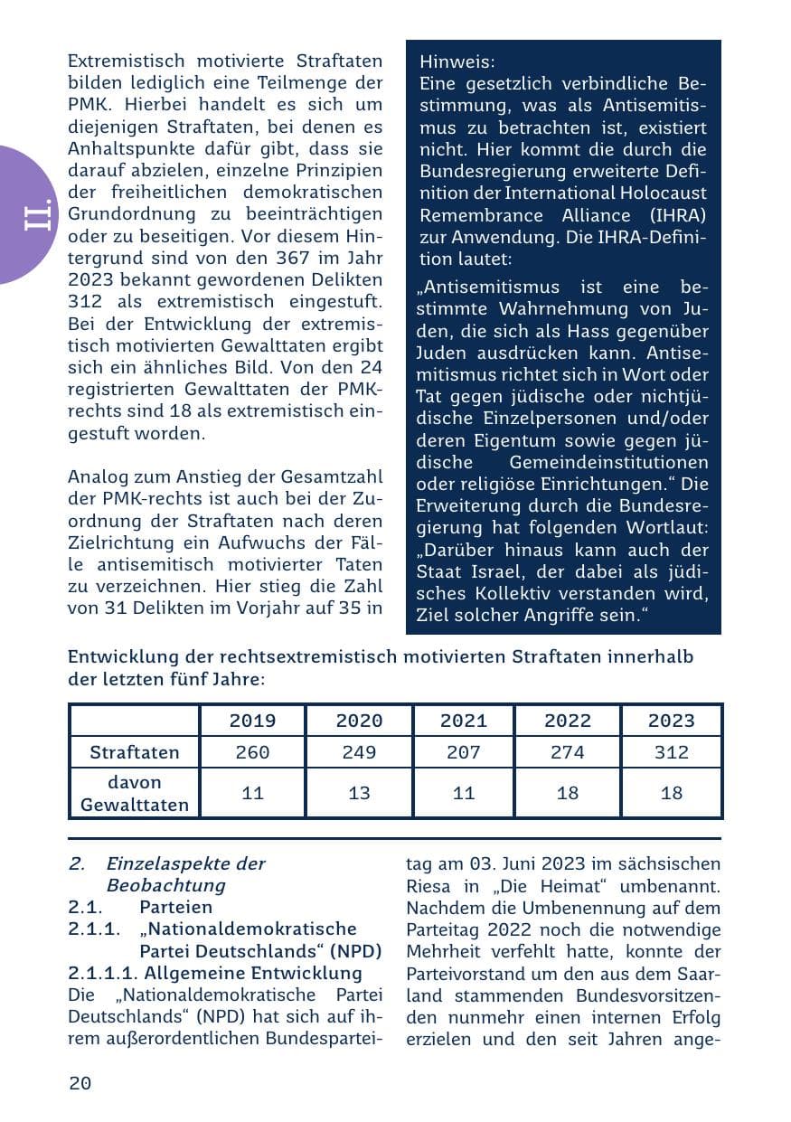 Seite 20 des Verfassungsschutzbericht 2023 Saarland