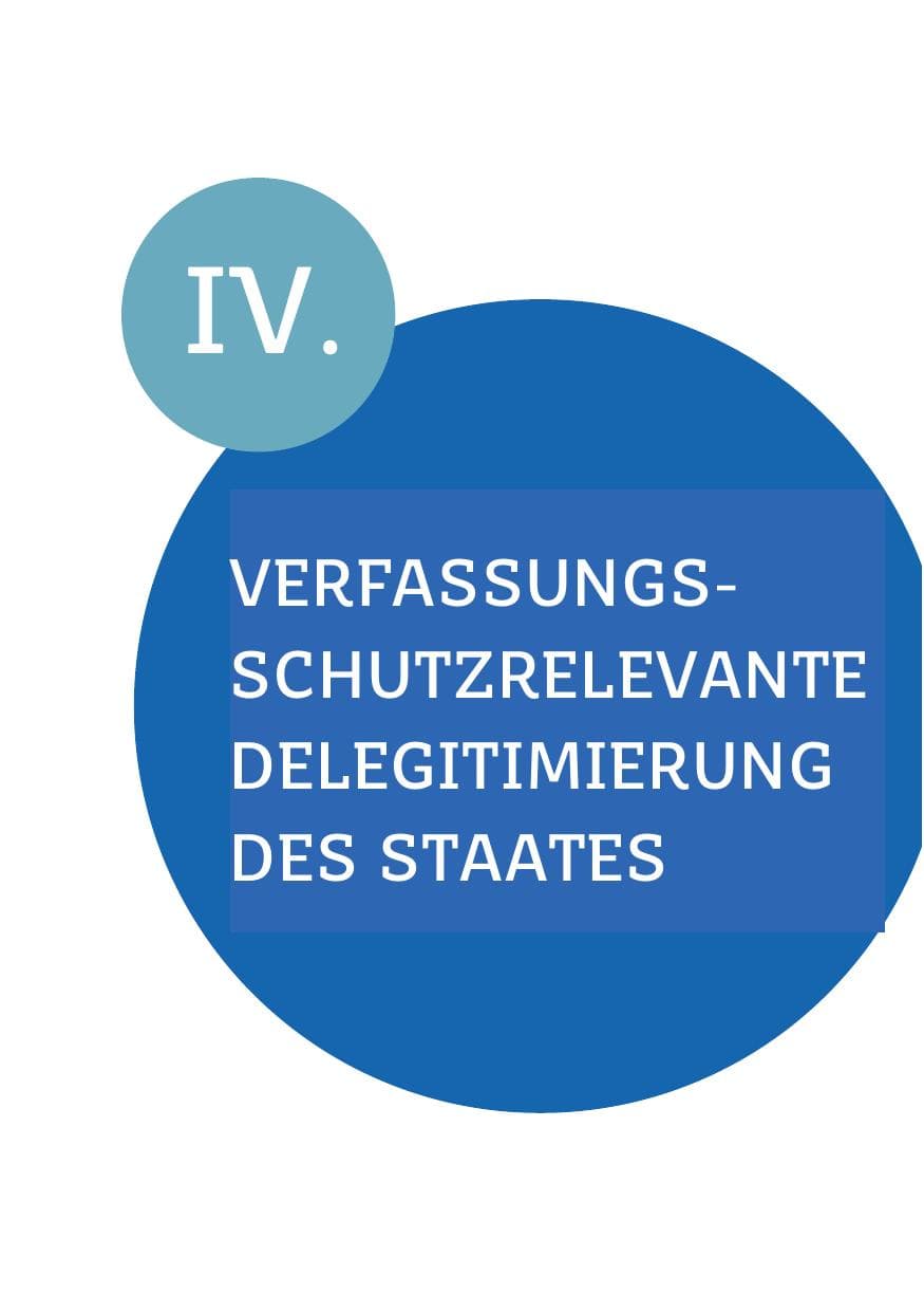 Seite 40 des Verfassungsschutzbericht 2023 Saarland