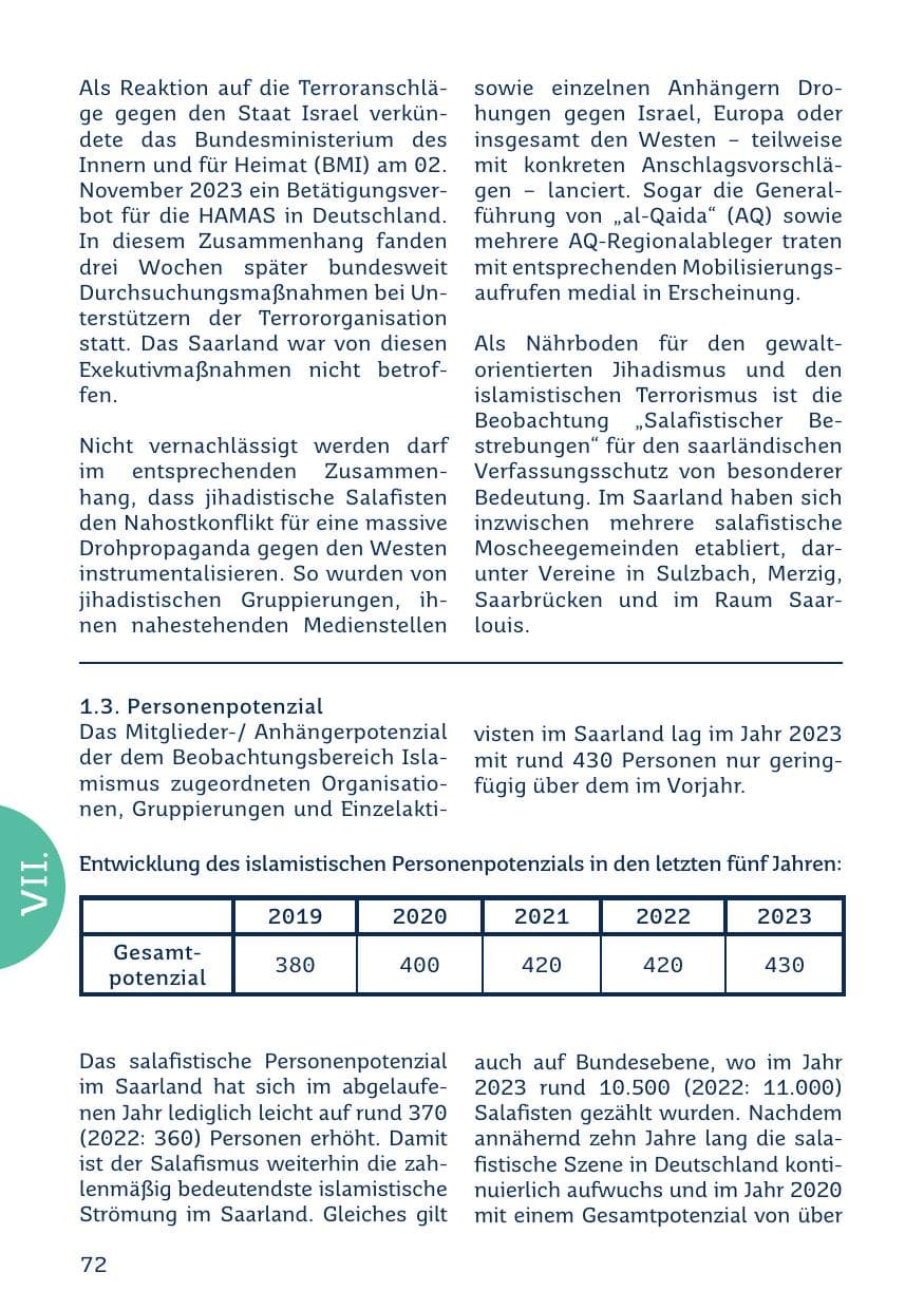 Seite 72 des Verfassungsschutzbericht 2023 Saarland