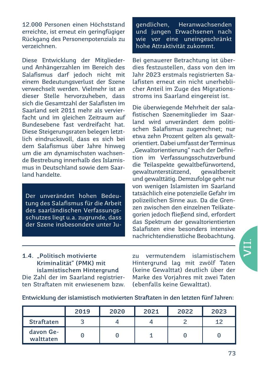 Seite 73 des Verfassungsschutzbericht 2023 Saarland