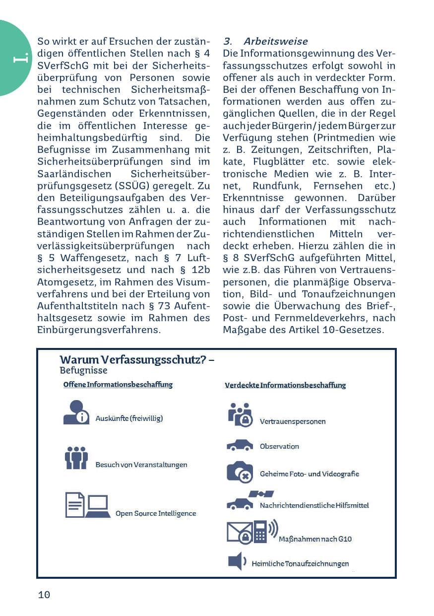 Seite 10 des Verfassungsschutzbericht 2023 Saarland