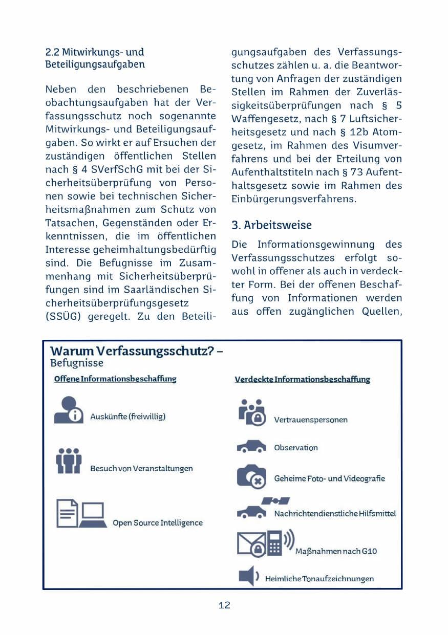 Seite 12 des Verfassungsschutzbericht 2024 Saarland
