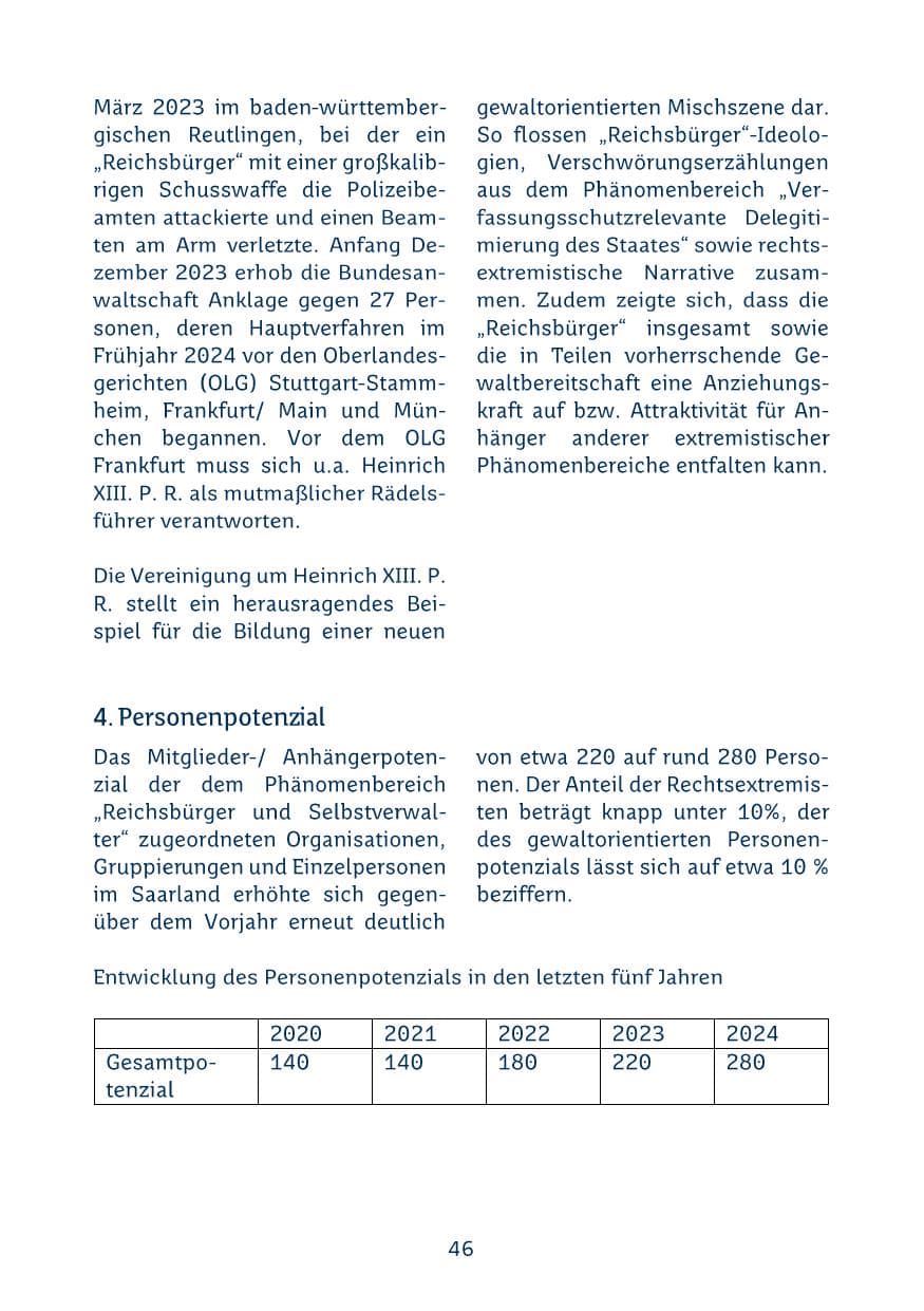 Seite 46 des Verfassungsschutzbericht 2024 Saarland