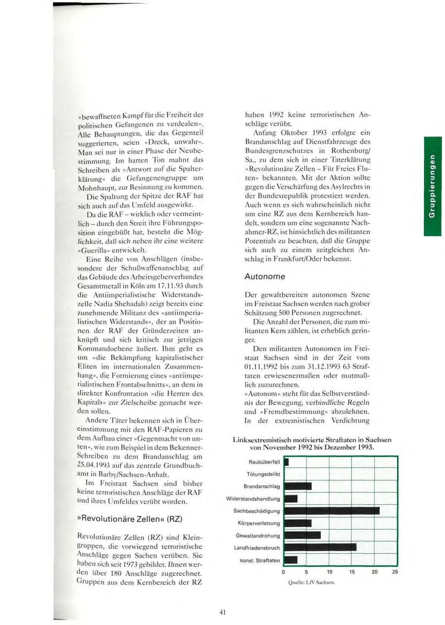 Seite 42 des Verfassungsschutzbericht 1993 Sachsen