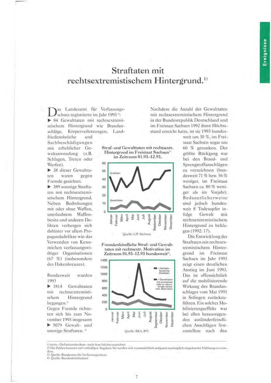 Seite 8 des Verfassungsschutzbericht 1993 Sachsen