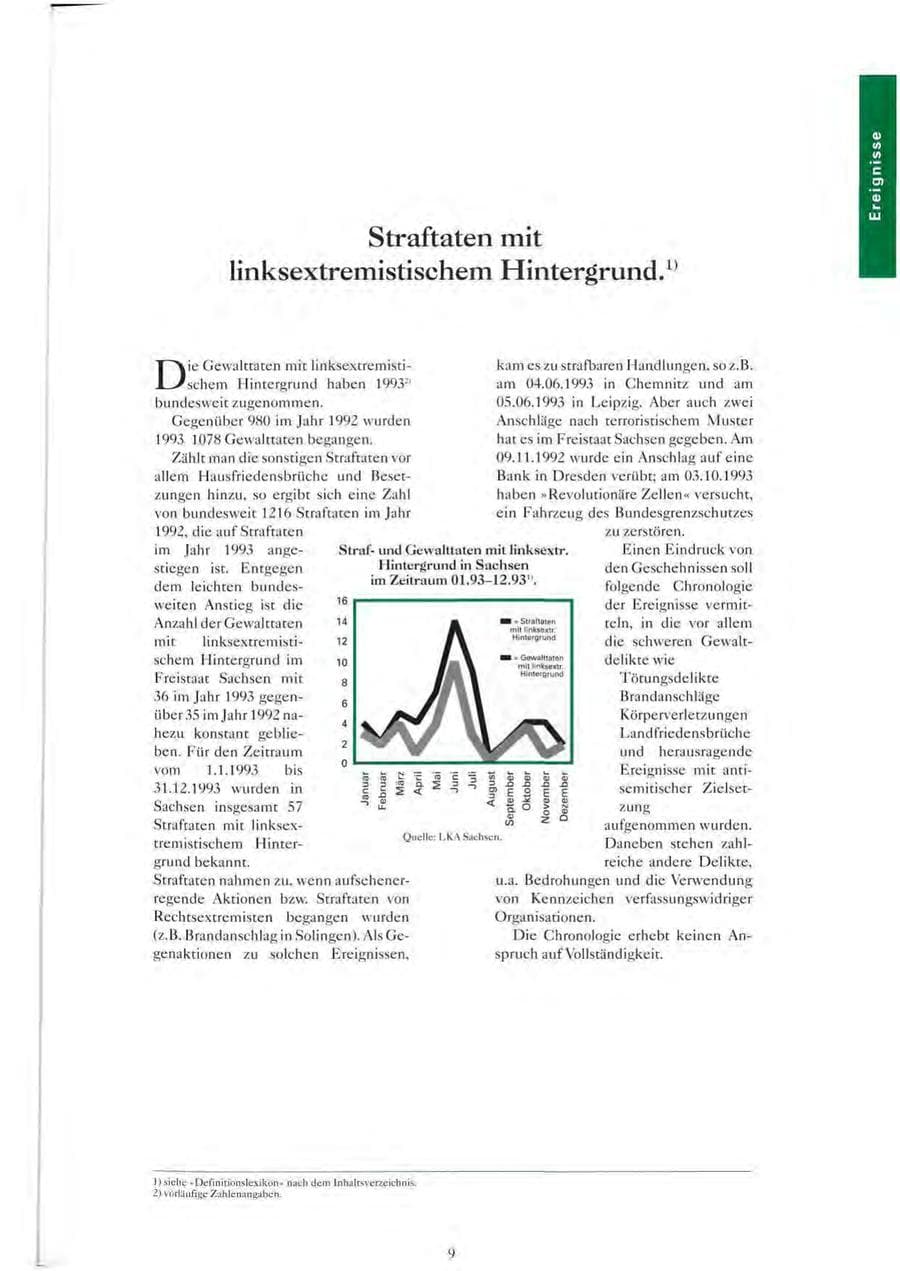 Seite 10 des Verfassungsschutzbericht 1993 Sachsen