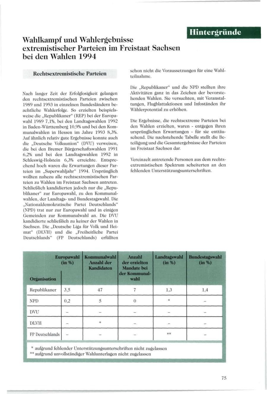 Seite 74 des Verfassungsschutzbericht 1994 Sachsen