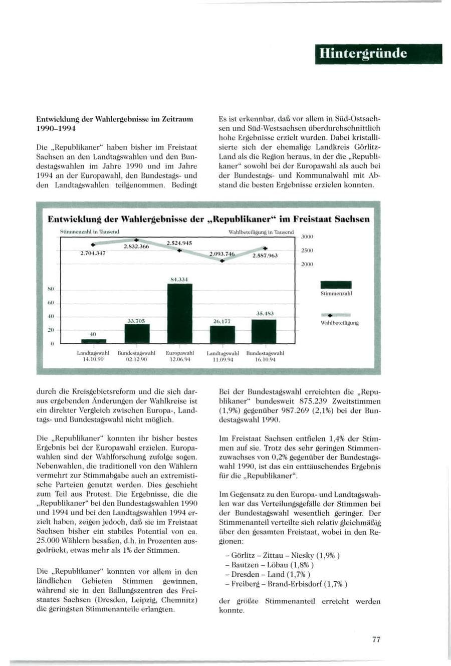 Seite 76 des Verfassungsschutzbericht 1994 Sachsen