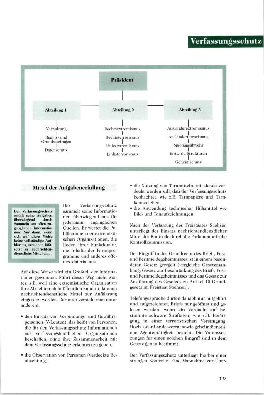 Seite 118 des Verfassungsschutzbericht 1995 Sachsen