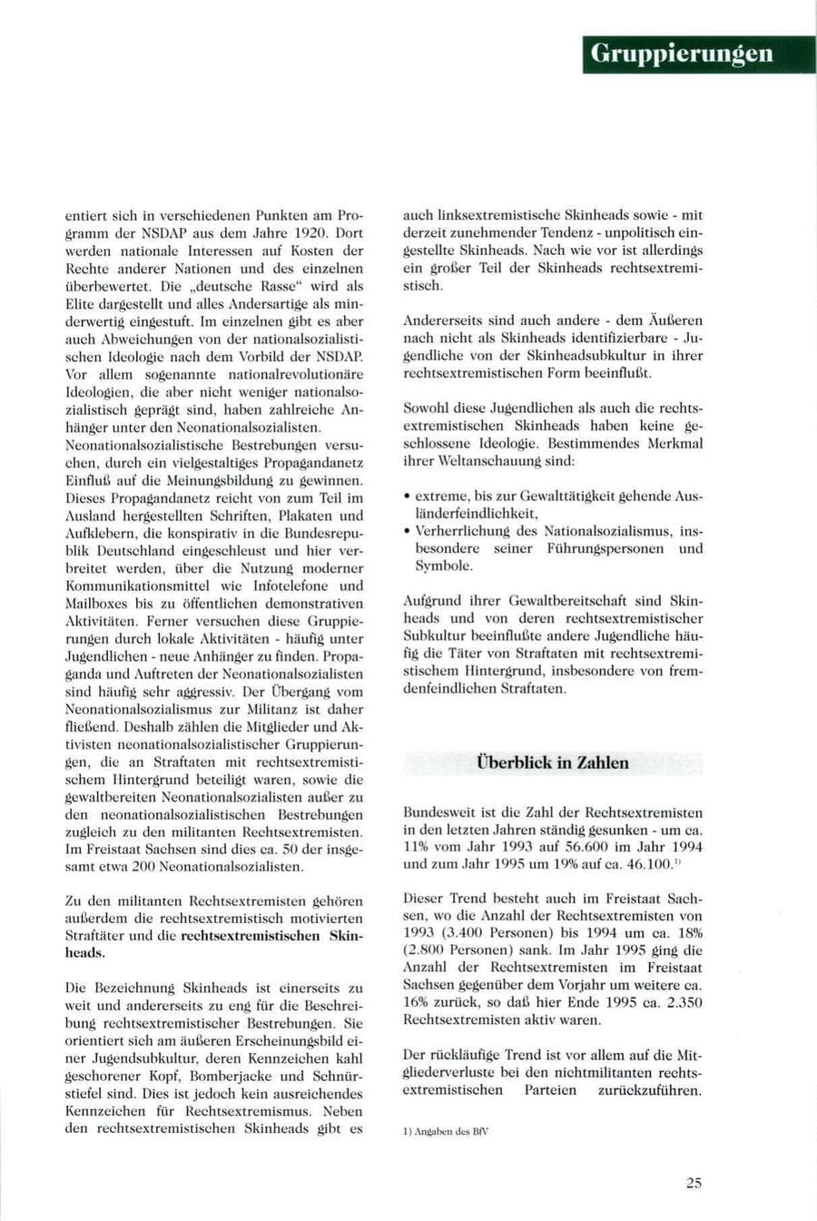 Seite 26 des Verfassungsschutzbericht 1995 Sachsen