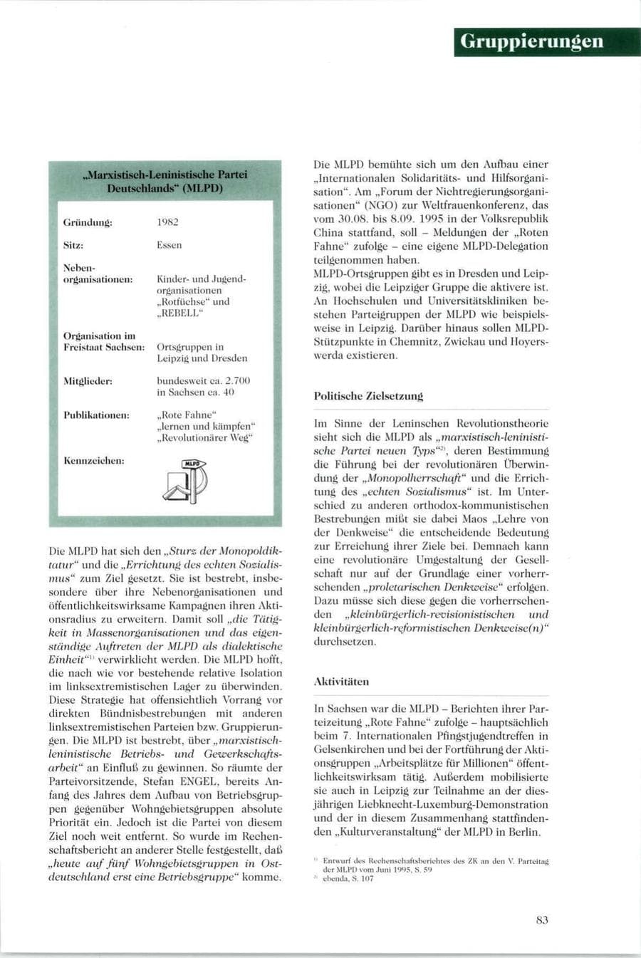 Seite 84 des Verfassungsschutzbericht 1995 Sachsen