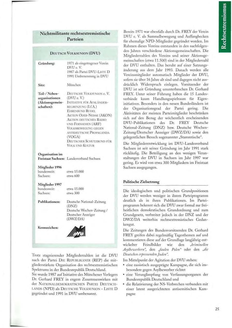 Seite 25 des Verfassungsschutzbericht 1997 Sachsen