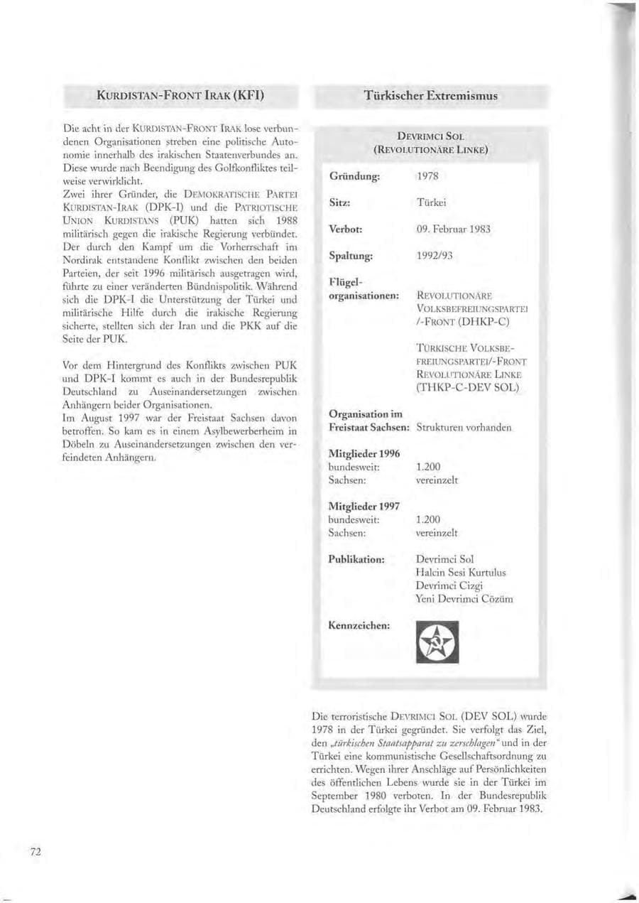 Seite 72 des Verfassungsschutzbericht 1997 Sachsen