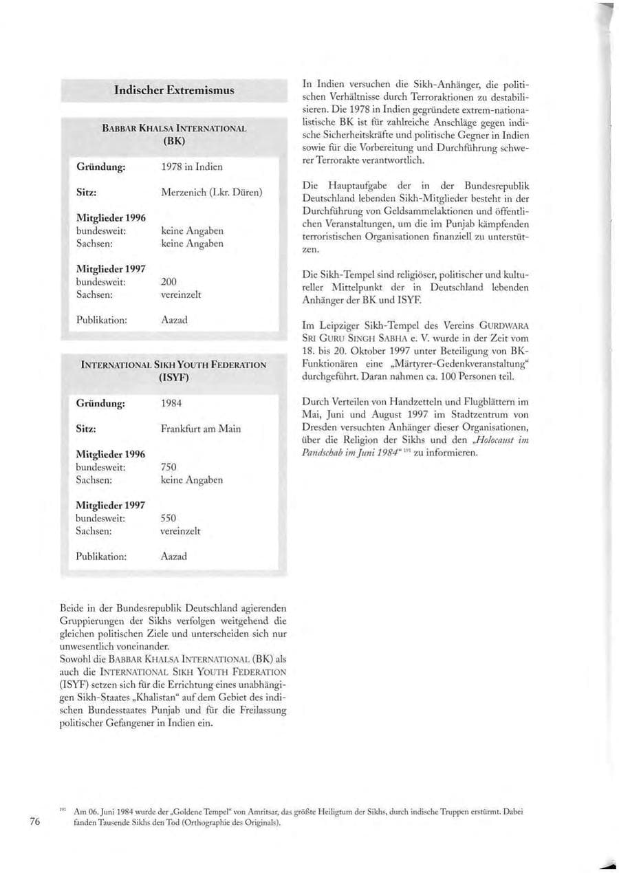 Seite 76 des Verfassungsschutzbericht 1997 Sachsen