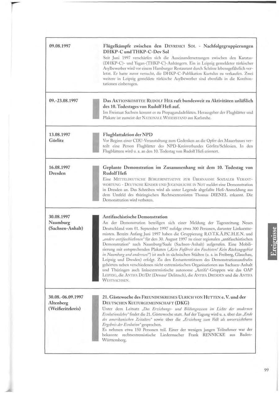 Seite 99 des Verfassungsschutzbericht 1997 Sachsen