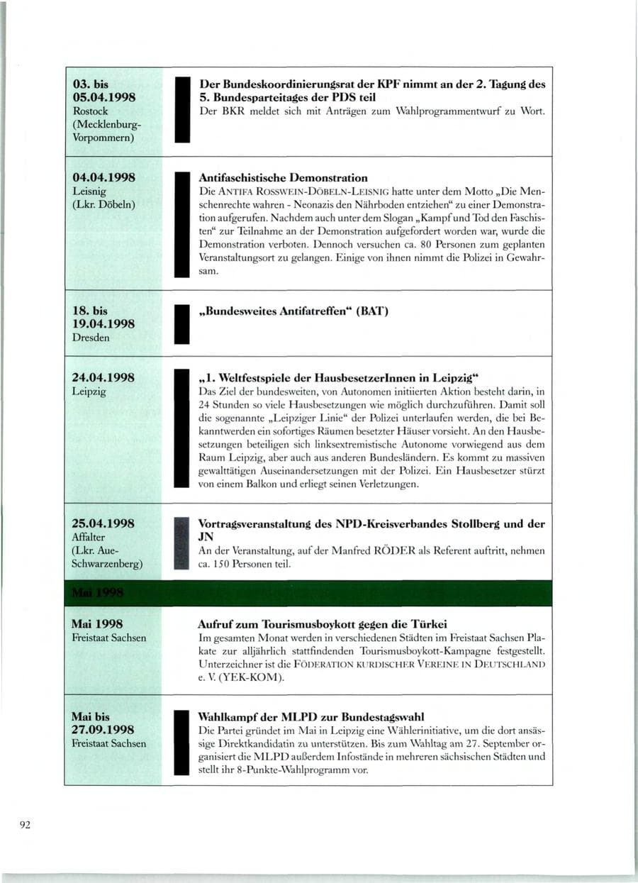 Seite 89 des Verfassungsschutzbericht 1998 Sachsen