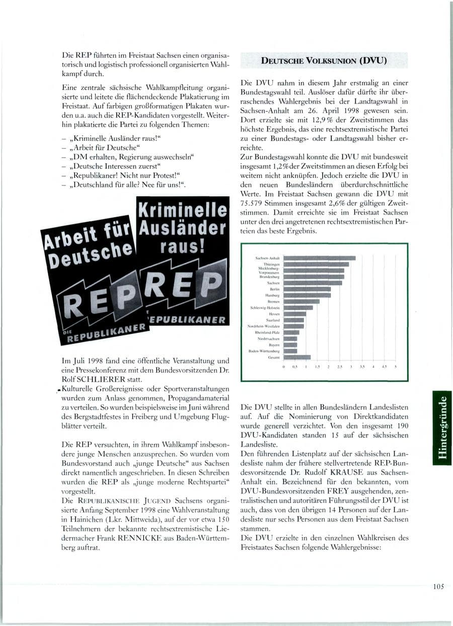 Seite 100 des Verfassungsschutzbericht 1998 Sachsen