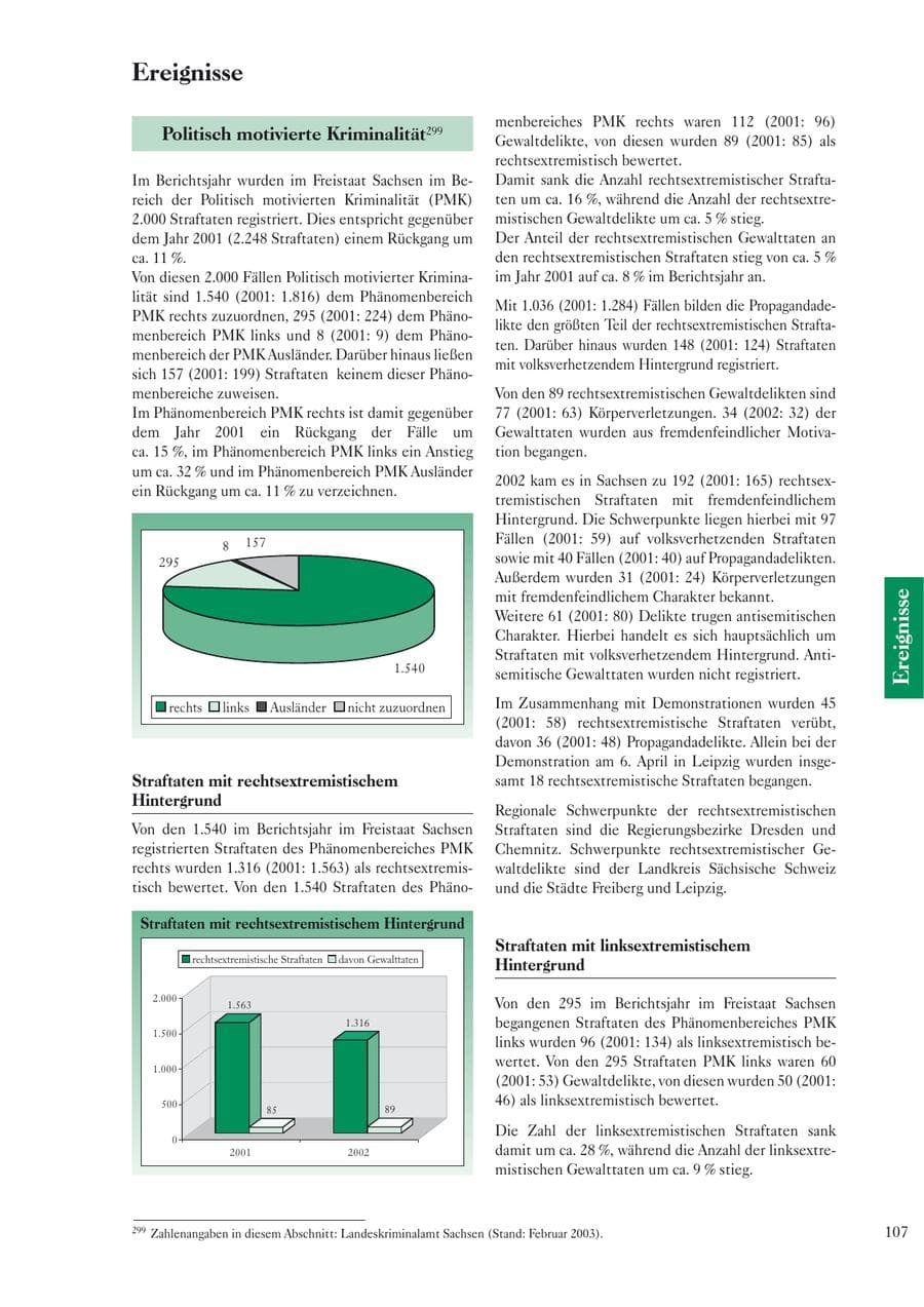 Seite 109 des Verfassungsschutzbericht 2002 Sachsen