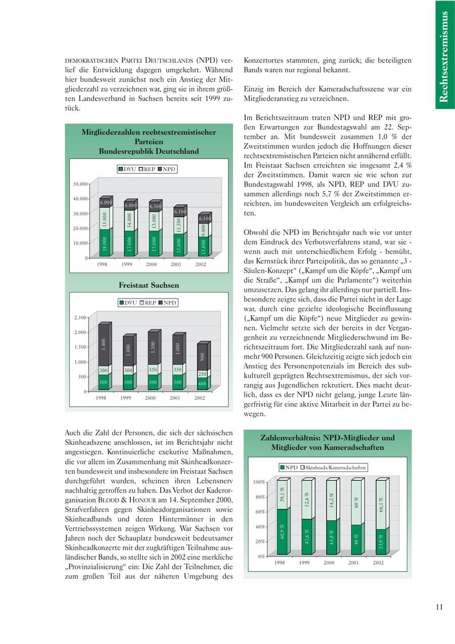 Seite 13 des Verfassungsschutzbericht 2002 Sachsen