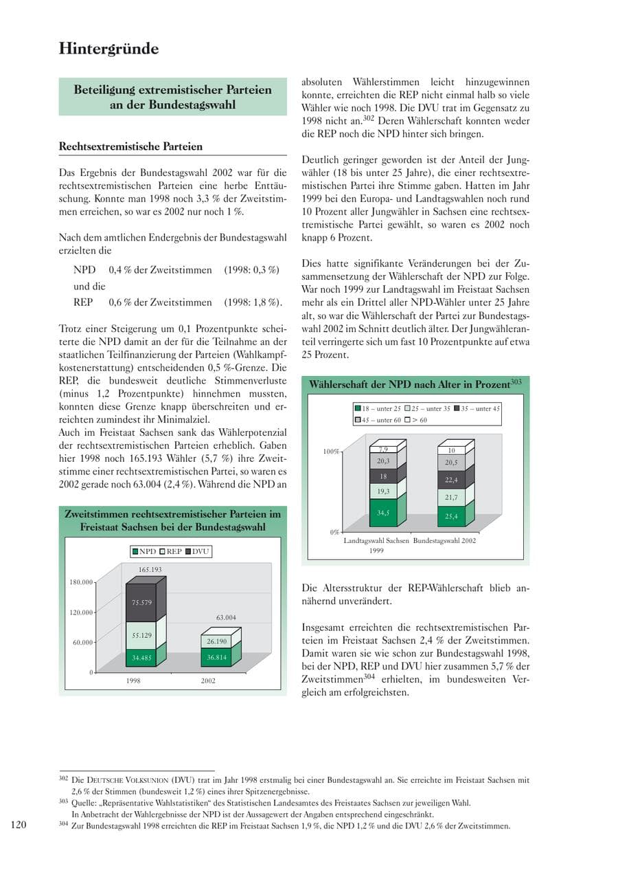Seite 122 des Verfassungsschutzbericht 2002 Sachsen