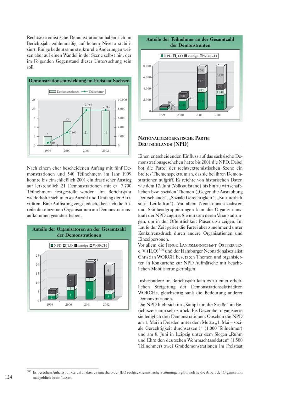Seite 126 des Verfassungsschutzbericht 2002 Sachsen