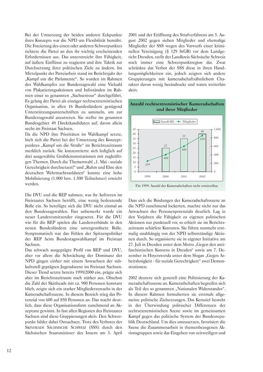 Seite 14 des Verfassungsschutzbericht 2002 Sachsen