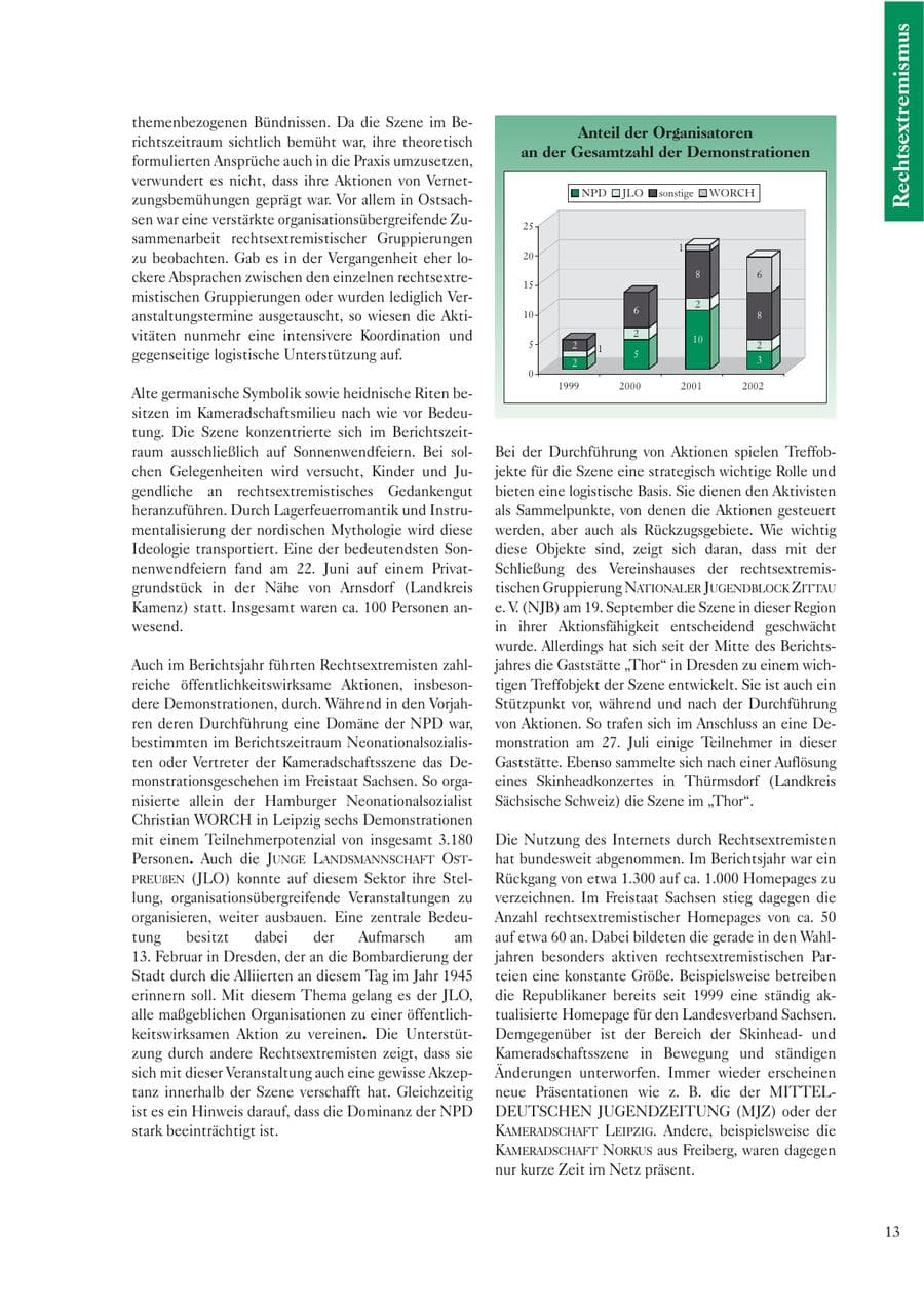 Seite 15 des Verfassungsschutzbericht 2002 Sachsen