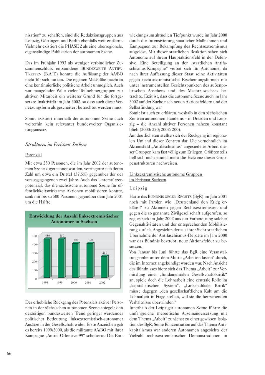 Seite 68 des Verfassungsschutzbericht 2002 Sachsen