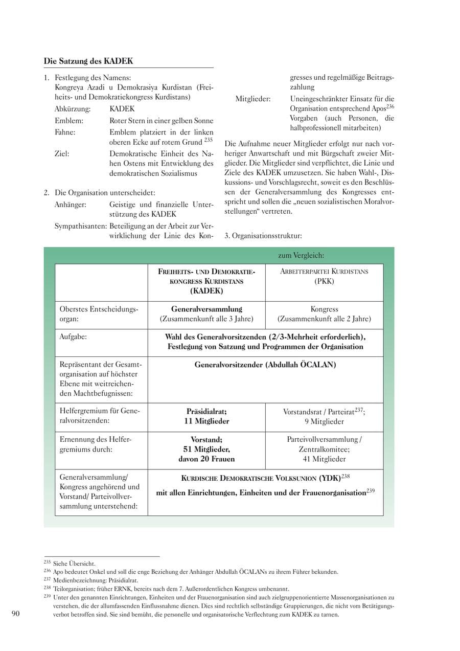 Seite 92 des Verfassungsschutzbericht 2002 Sachsen